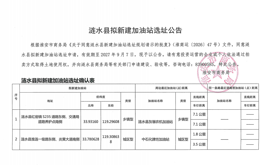 涟水县拟新建加油站选址公告.png